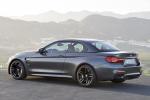 BMW M4 Convertible 2014 года